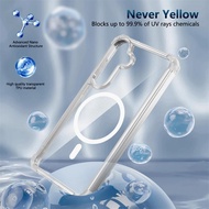 Transparent Shockproof Phone Case for Samsung Galaxy S25 Edge S24 S23 S22 S21 Note 20 Ultra Plus FE 