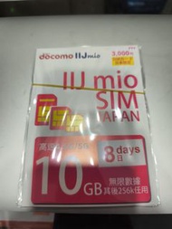IIJ 日本 8日 10GB 數據卡