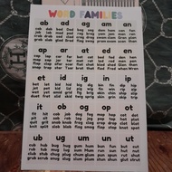 CVC Words Educational Chart A4 size Laminated