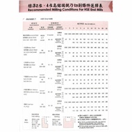 Popular Endmill Hse Dia 10Mm 4F Cobalt 8% Brand Sus Taiwan