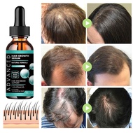 Beard Oil Hair Growth Beard Growth Hair Oil For Fast Hair Growth