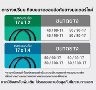 ยางนอก (MICHELIN) CITY EXTRA (ราคาต่อเส้นเลือกขนาดเบอร์ยางได้)