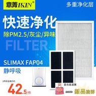 現貨適配3M靜呼吸空氣淨化器靜電集塵HEPA碳纖維過濾網Slimax FAP04