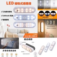 高亮＋高蓄電充電款磁吸感應燈