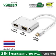 UGREEN ตัวแปลงภาพจาก Mini Display ไปเป็น HDMI+VGA รองรับ 4K (สีเงิน) รุ่น 20421 สำหรับต่อเครื่องคอมพ