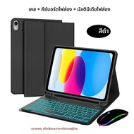 สําหรับiPad A16 11 นิ้ว 2025 A3355 A3356 A3354แป้นพิมพ์บลูทูธสําหรับiPad 10th 10.9 นิ้ว 2022 A2696 A