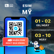 eSIM du lịch Mỹ - Gói theo ngày ( 03 - 10 ngày) - Gohub gửi eSIM qua email