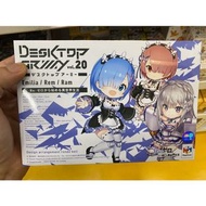 DESKTOP ARMY Re:從零開始的異世界生活