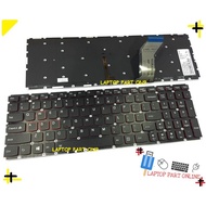 Lenovo Ideapad Y700 Y700-15 Y700-15ISK Y700-15ACZ Y700-17ISK Y700-15ISE Backlit Laptop Keyboard SN20