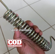 coil mesin mini fogger fogging nyamuk spiral stainless