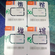 unifi Sim unlimited internet 30day