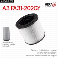 Electrolux Flow A3 FA31-202GY Compatible Hepa & Carbon Filter - Hepalife