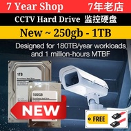 2.5" SUPER CCTV Surveillance hdd 320GB/500GB/750GB/1TB/2TB HDD DVR NVR Hard disk CCTV SATA 5400/7200