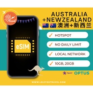 【eSIM】澳洲+新西兰上网卡 Australia+New Zealand Travel Sim Card 【No Daily Capped】【Unlimited data】