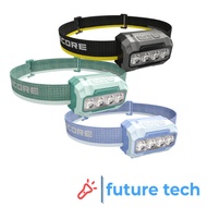 Nitecore HA23 UHE 600 lumens AAA Battery Headlamp