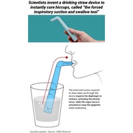 Instant Anti-Cut Therapy Straw / No-Hiccup Straw BPA Free