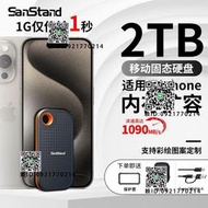 閃立適用於iphone15pro外接硬盤1t蘋果手機擴容外置移動固態硬盤