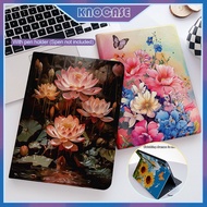 For Redmi Pad SE 8.7" 2024 Pad SE 11" 2023 Xiaomi Poco Pad 5G 12.1" 2024 Redmi Pad Pro 5G 12.1" 2024