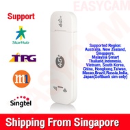 Pocket wifi  Portable 3G 4G LTE  USB Modem SIM Wireless 150mbps Mini UFI Dongle 4G WiFi Router