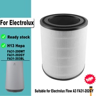 HEPA & Carbon Replacement Filter Fits Electrolux Flow A3 Series FA31-202GY Air Purifier