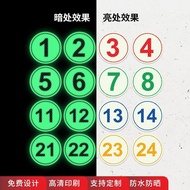Luminous Number Stickers Luminous Number Stickers Luminous Number Stickers Luminous Digital Number T