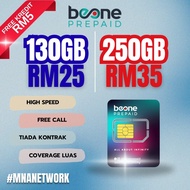 Simkad BeOne Prepaid 4G 5G. Data High Speed. Free Kredit RM5. Panggilan percuma tanpa had. Coverage 
