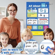 Alphabet Learning Pocket Chart Alphabet Wall Chart Letter Learning Chart for Classroom Homeschool