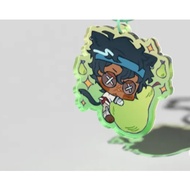Ganji Gupta | Keychain