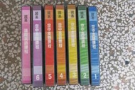 多年中古不知好壞的空中英語錄音帶1元起標，有需要的下面喊價，結標日以喊價後30天截止，運費640元(離島另計)，入帳確認