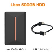 Launchbox Games HDD For PS4/PS3/PS2/PS1/Wii/Wiiu/Gamecube/N64 With 3700+ Games External Hard Drive W