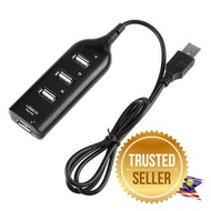 USB 2.0 4 ports HUB (B)