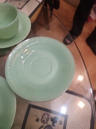 絕版 Made in USA 美國製 Fire King 經典翠綠70s USA Fire King Jadeite Jane
Ray Saucer Vintage