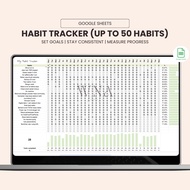 31 Day Habit Tracker | 50 Habits | Google Sheets Template | Daily Habit Tracker | Productivity Plann