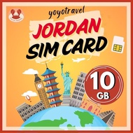 Jordan sim card 20GB data sim jordan travel sim card jordan sim kad yoyotravel Amman petra aqaba jer