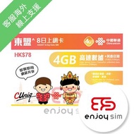淨數據- 8日【東盟】4G/3G 無限上網卡數據卡Sim咭 (首4GB高速數據)-中國聯通