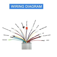48V 60V 64V 1500W Brushless Controller/Ebike Controller/Bldc Motor Controller for Electric Bicycle/S