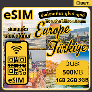 eSIM ยุโรป-ตุรกี /รองรับ 5G/4G/ซิมท่องเที่ยว ยุโรป-ตุรกี/แบบรายวัน เริ่ม 500MB 1GB 2GB 3GB จัดส่งอัต