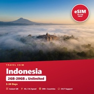Indonesia Travel eSIM 2GB-20GB & Unlimited 3-30 Days Prepaid Data SIM