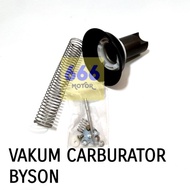 BYSON CARBURETOR VACUUM BYSON CARBURETOR VACUUM BYSON CARBURETOR VACUUM BYSON VACUUM