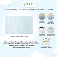 Comfi Breathing Mattress 65x95x2cm – Baby Mattress