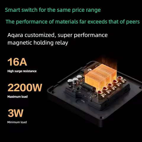 Aqara Smart Wall Switch Z1 More Control Zigbee 3.0 Compatible with Single Live/Neutral Wire Design W