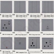 Switches Grey Colour Imitos BR Series Borderless Large Panel
