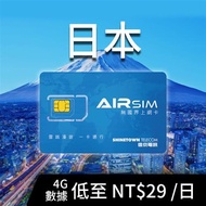 AIRSIM 無國界上網卡【日本上網 1000元面值卡】_廠商直送