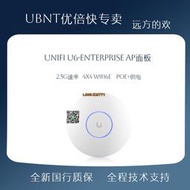 【可開發票】UBNT優倍快Ubiquiti UniFi U6-Enterprise 2.5g AP面板 POE供電