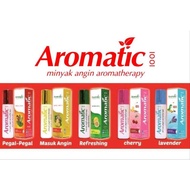 READY STOCK  MINYAK ANGIN INDONESIA UBAT AROMATHERAPY AROMATIC BOTTLE PERFUME MEDICATED OIL
