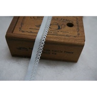 Cheap Zone~WF51 Pink Blue 1.1cm Elastic Lace 2331cm Reward Price~Super Cost-Effective  (Length * 210