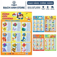 Book - Multiplication table for addition, subtraction, multiplication and division