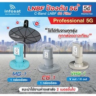 LNB C-Band 5G PROTECT Advanced CG1/CG2/VHG-1 (Genuine Product Service Center)