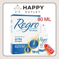 REGRO (Topical Minoxidil 5%) Hair Loss Regrow Hair 80ML