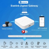 【Hottest Trends】 Ewelink ZigBee Gateway Hub Wireless USB Smart Home Automation Appliances Remote Con
